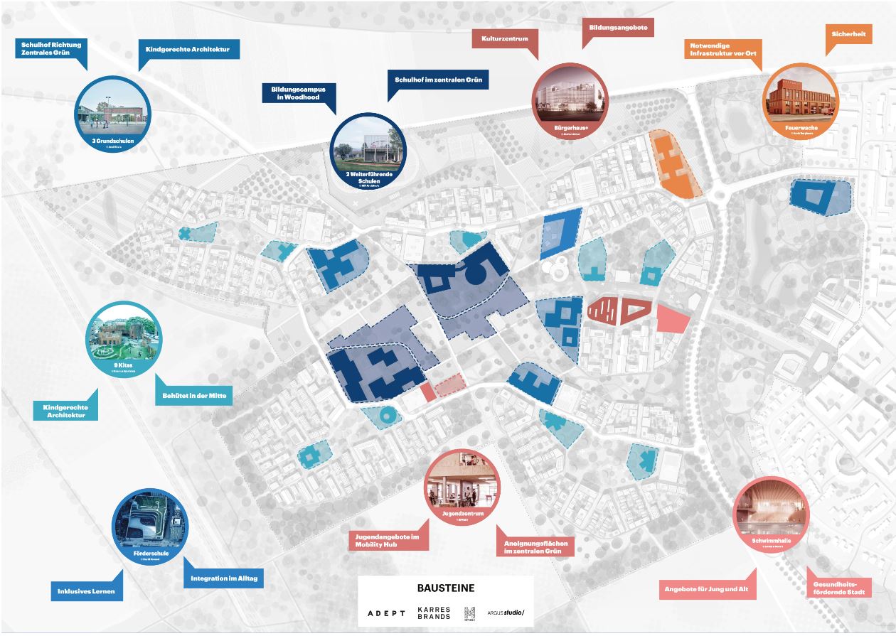 Übersicht der Bausteine im neuen Quartier: Im unteren Erklärungstext ist der Plan näher beschrieben