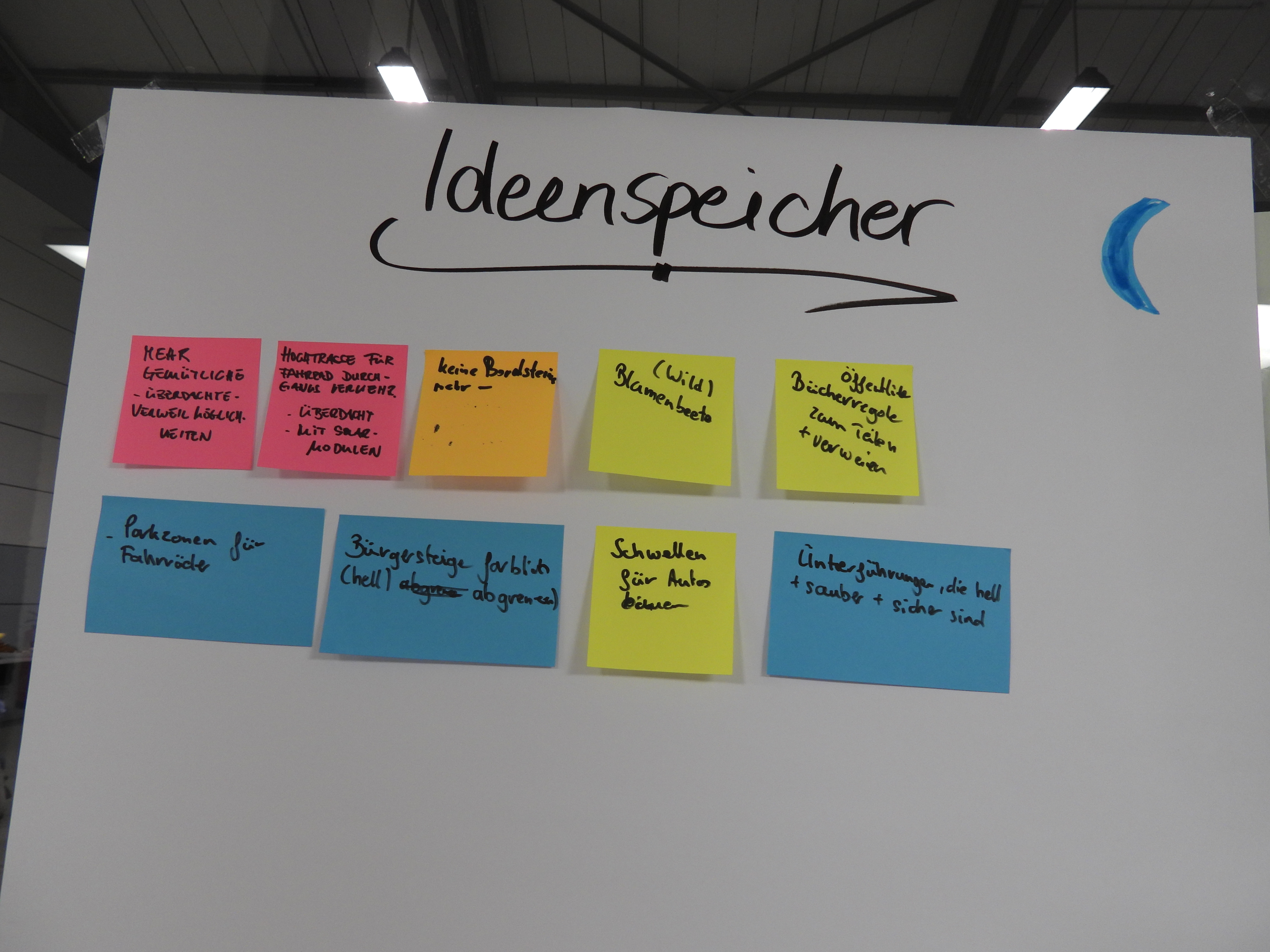 Ideenspeicher Post-It Zettel