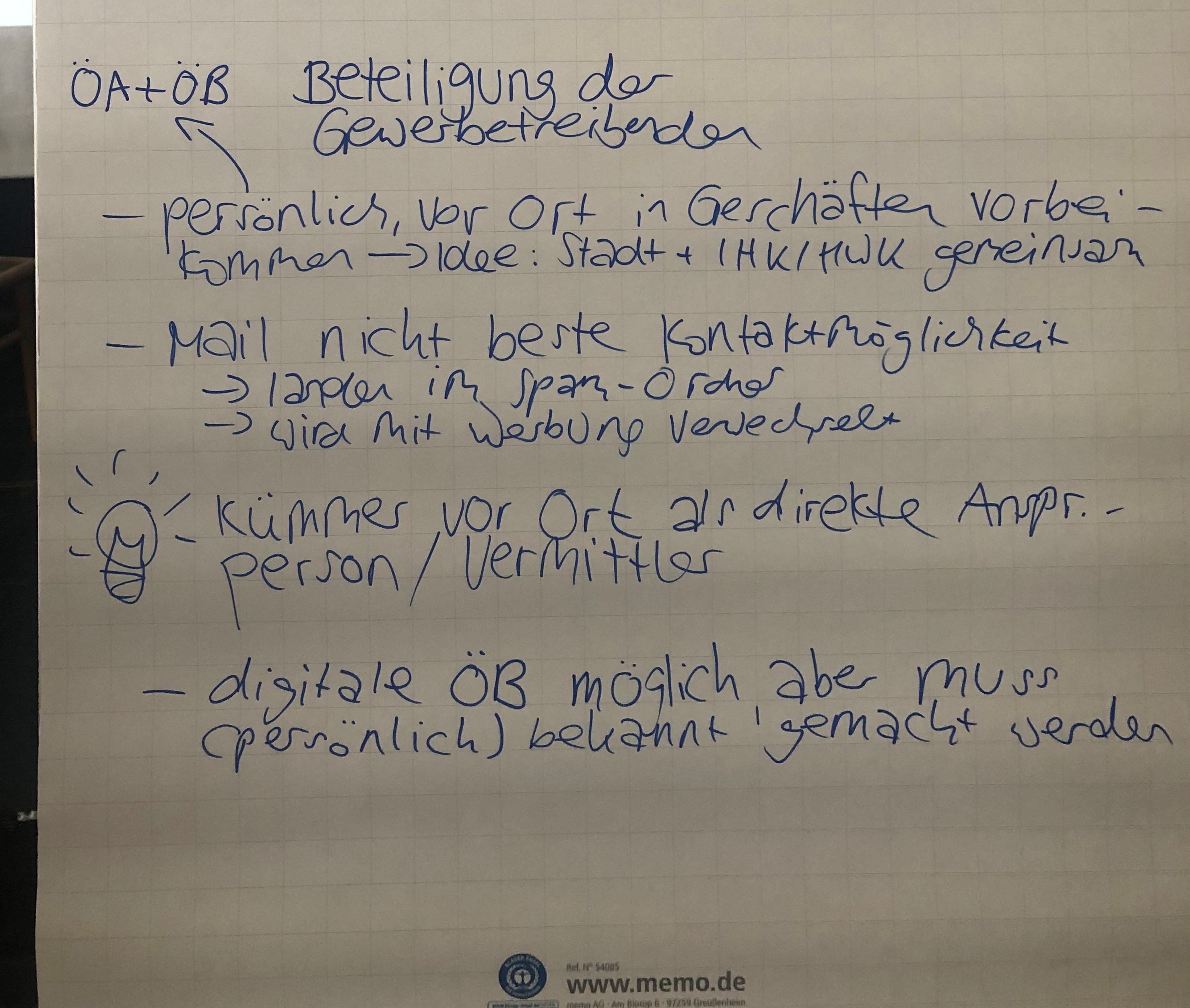 Mitschrift aus dem Workshop, die unten verschriftlicht ist