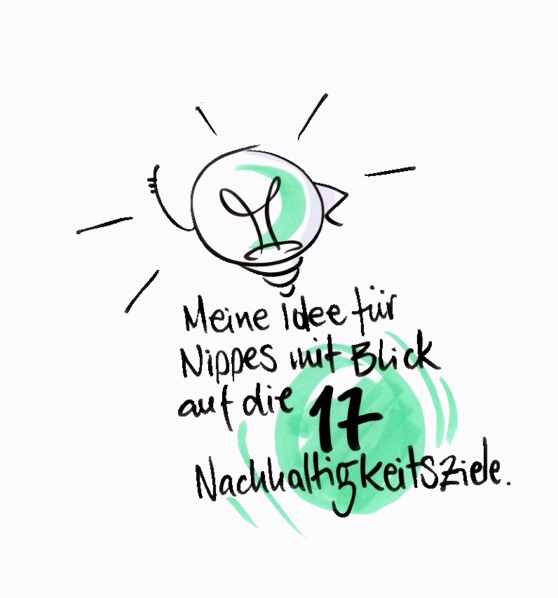 Meine Idee für Nippes mit Blick auf die 17 Nachhaltigkeitszeile