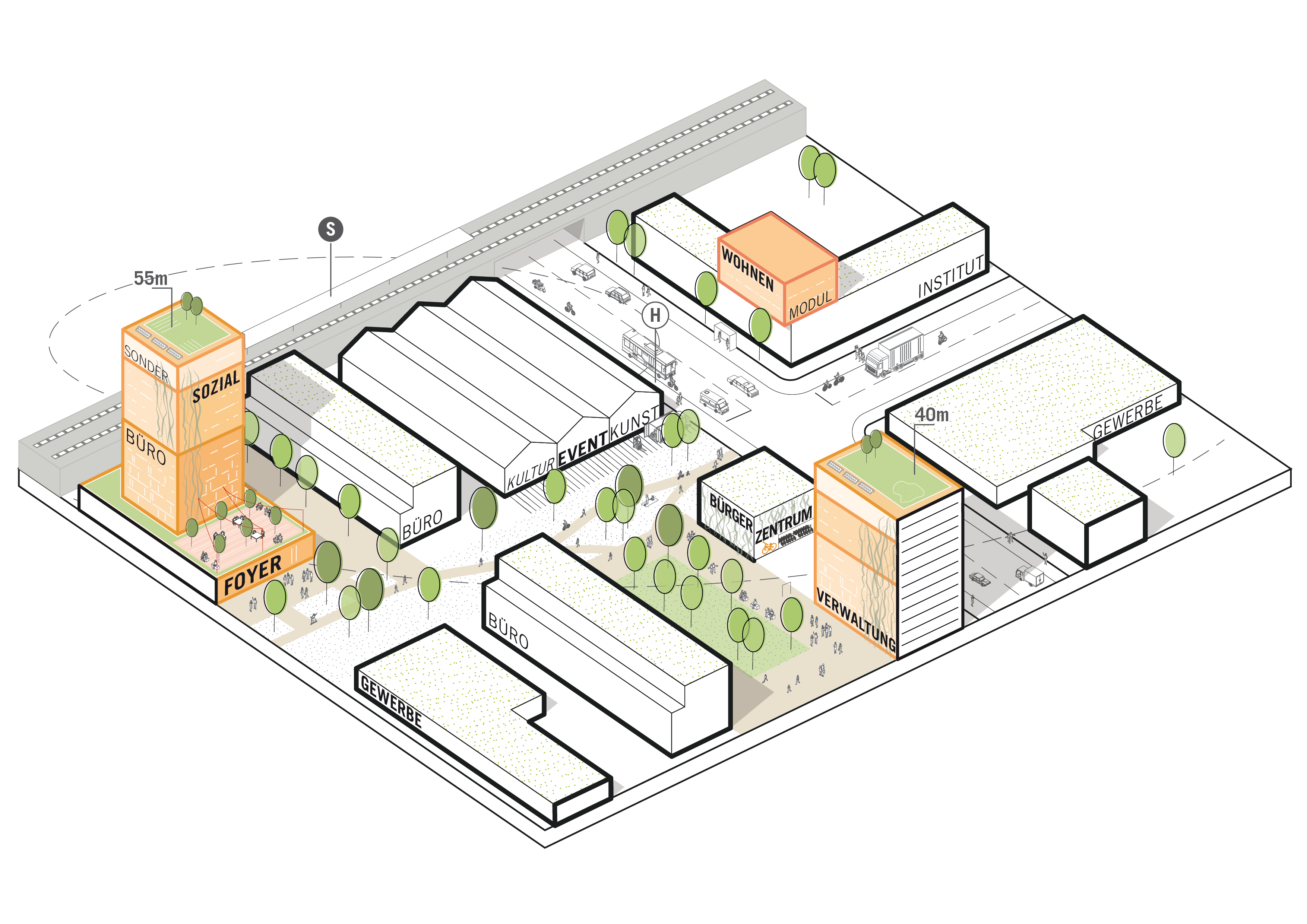 Die Grafik zeigt eine dreidimensionale schematische Abbildung von Hochhäusern im Quartierskontext. Am linken Bildrand wird ein Hochhaus inklusive breiterem Sockel mit einer Höhe von 55 m in orange dargestellt. Am unteren Bildrand steht ein weiteres Hochhaus mit eine Höhe von 40 m. Die Dächer sind als Gründächer dargestellt. Die Umgebungsgebäude sind weiß und stellen hallen- und zeilenartige Gebäude da. Am oberen Bildrand wird durch einen orangefarbenen Kubus eine Aufstockung eines Gebäudes dargestellt.