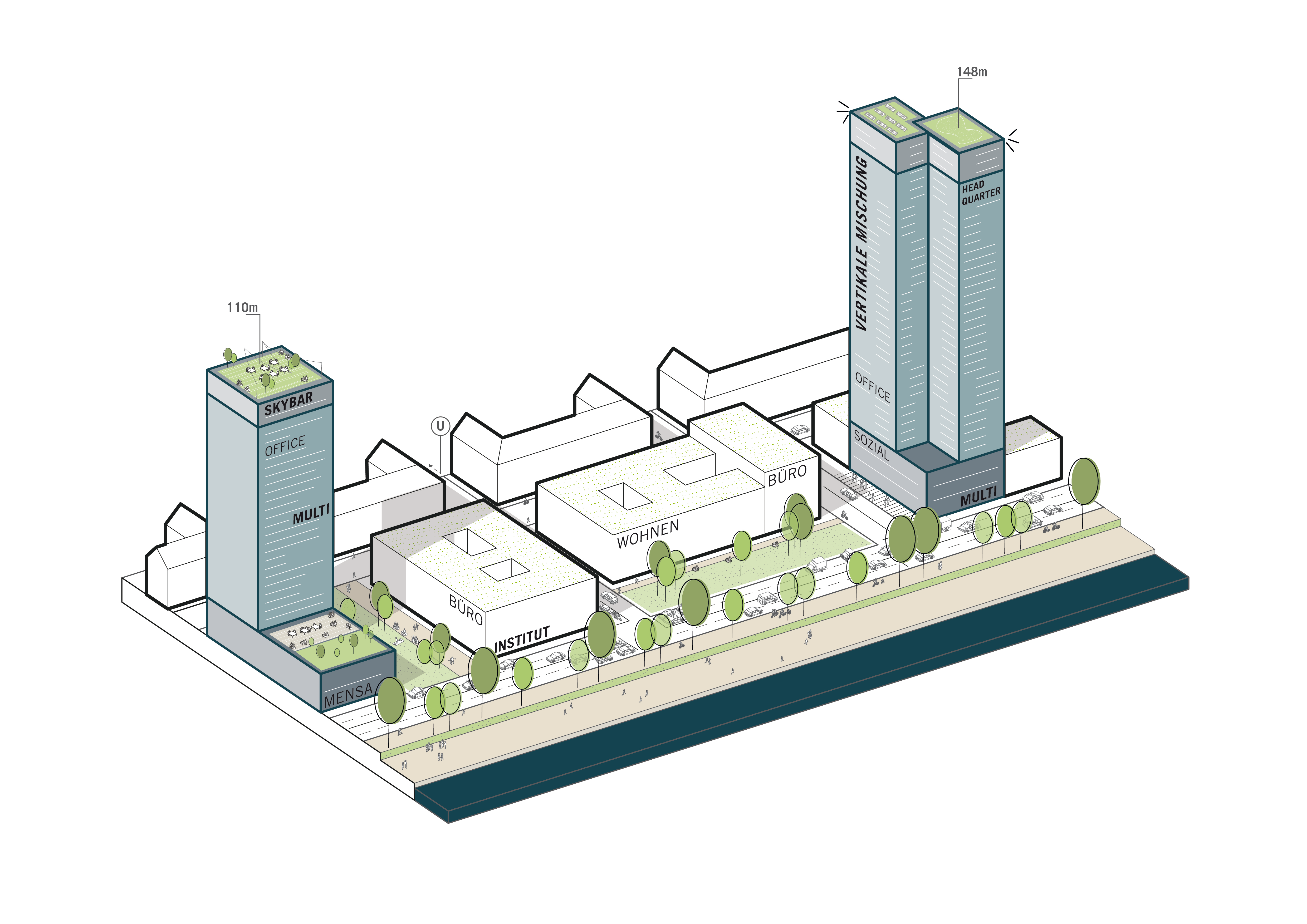 Die Grafik zeigt eine dreidimensionale schematische Abbildung von Hochhäusern im Quartierskontext. Am linken Bildrand wird in blau ein Hochhaus von bis zu 100 m dargestellt. Am rechten Bildrand wird in blau ein Hochhaus von bis zu 148 m dargestellt. Die Dächer sind als Gründächer dargestellt. Ergänzt wird die Grafik durch schematisch in weiß dargestellte Gebäude. Am Unteren Bildrand wird schematisch der Rhein mit der Uferkante und Begrünung dargestellt.