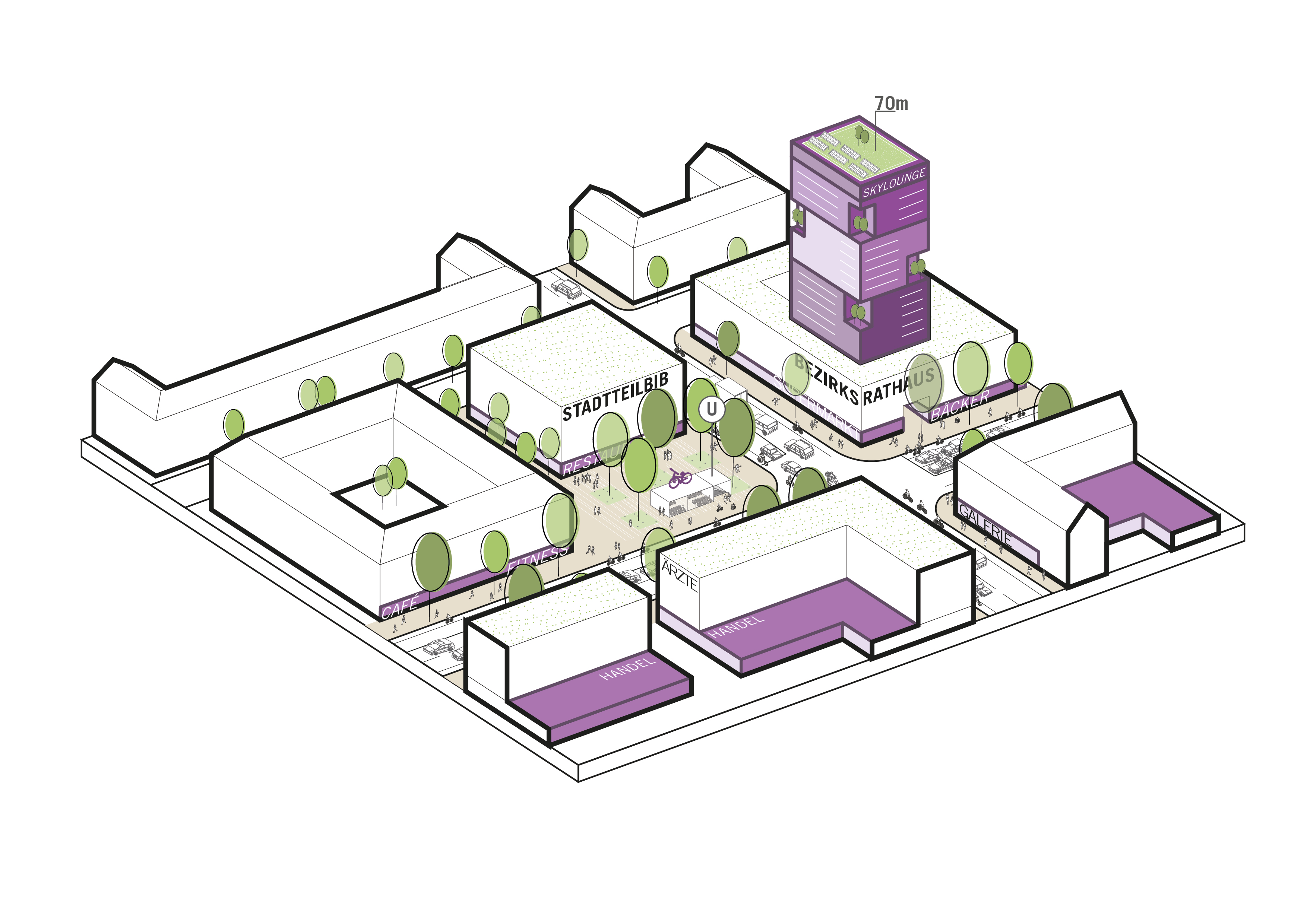 Die Grafik zeigt eine dreidimensionale schematische Abbildung eines Hochhauses im Quartierskontext. Am rechten Bildrand wird in lila ein Hochhaus von bis zu 70 m dargestellt. Das Dach ist als Gründach dargestellt. Es steht auf einem mehrgeschossigen Sockel und setzte sich in lila von den weißen Umgebungsgebäuden ab. Die Erdgeschosse der Umgebungsgebäude sind ebenfalls in lila eingefärbt und stellen Handelsflächen dar. Vor dem Hochhaus befindet sich dein Freiraum, der durch Bäume schematisch gestaltet ist.