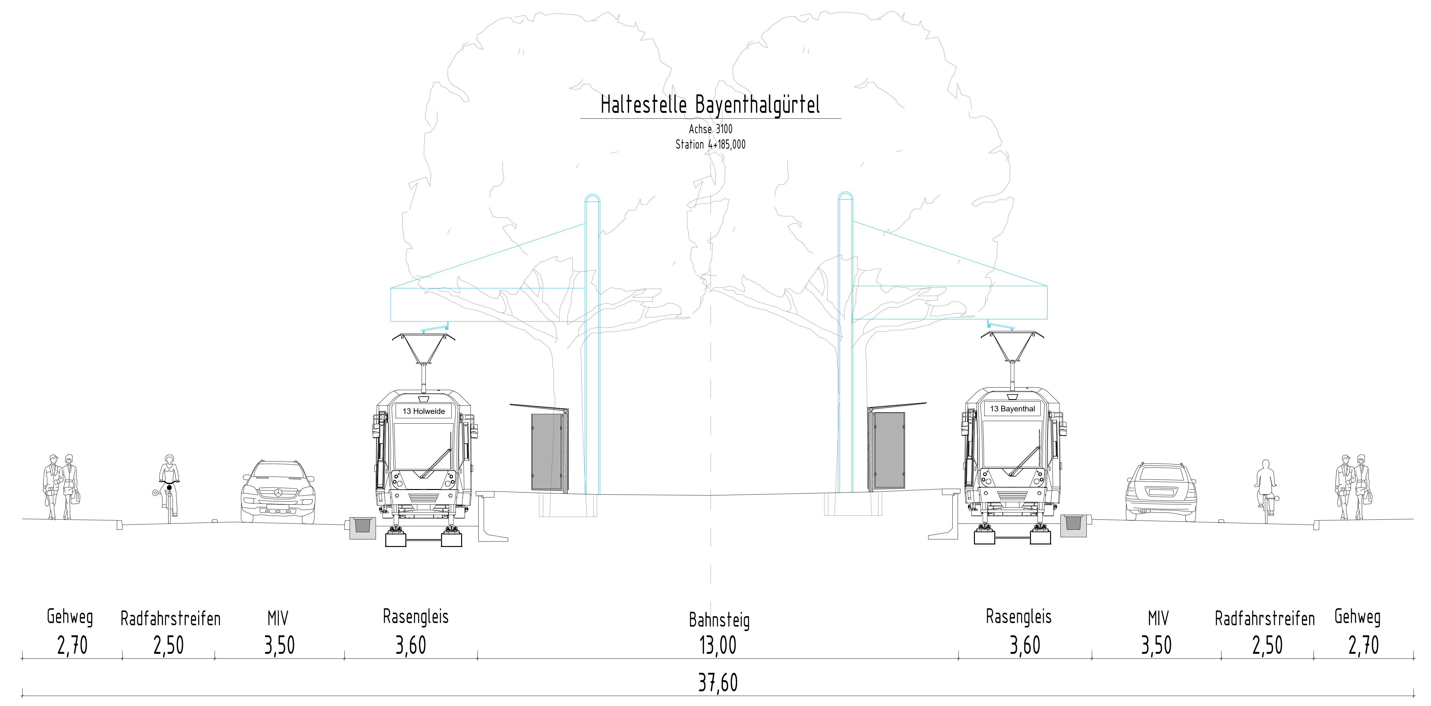 Grafische Darstellung der Haltestelle Bayenthalgürtel