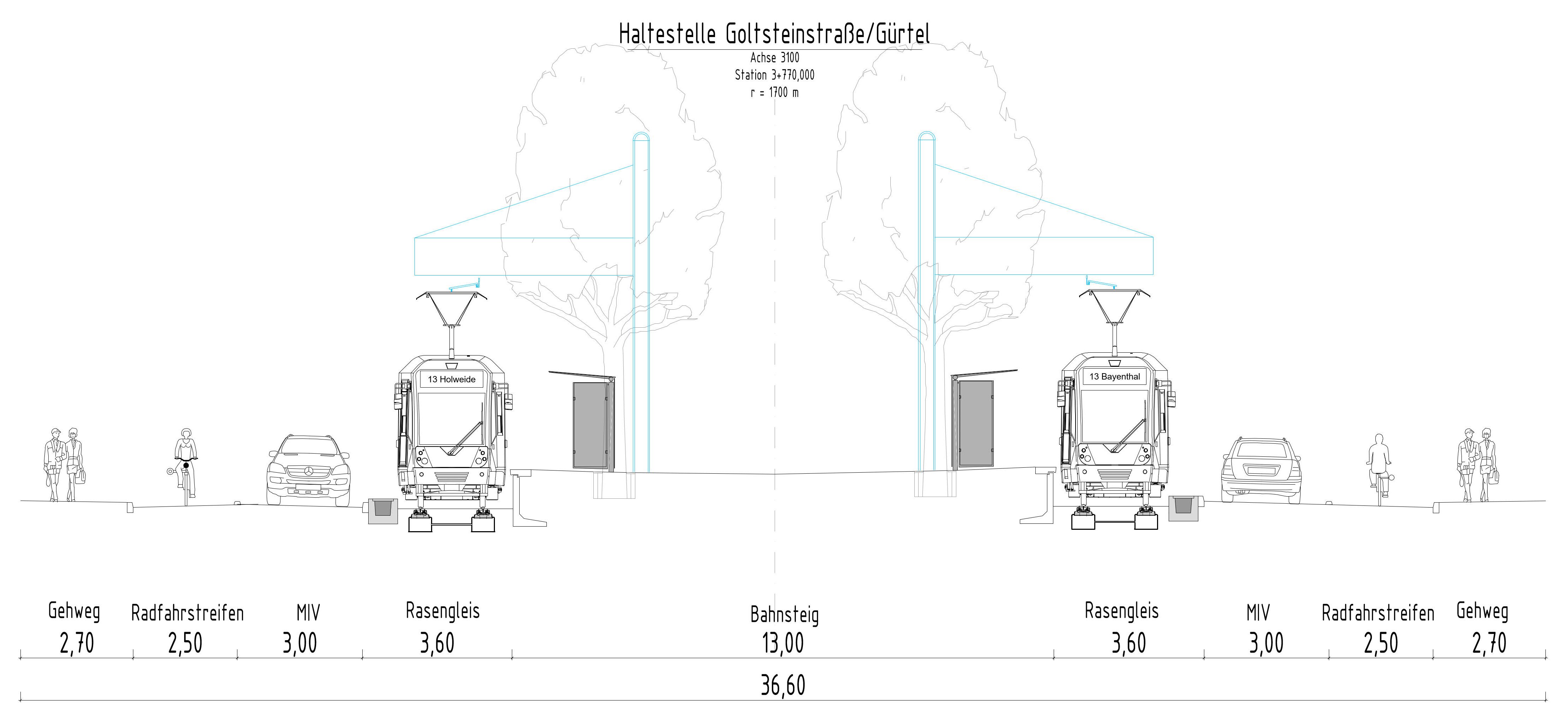 Grafische Darstellung der Haltestelle Goltsteinstraße