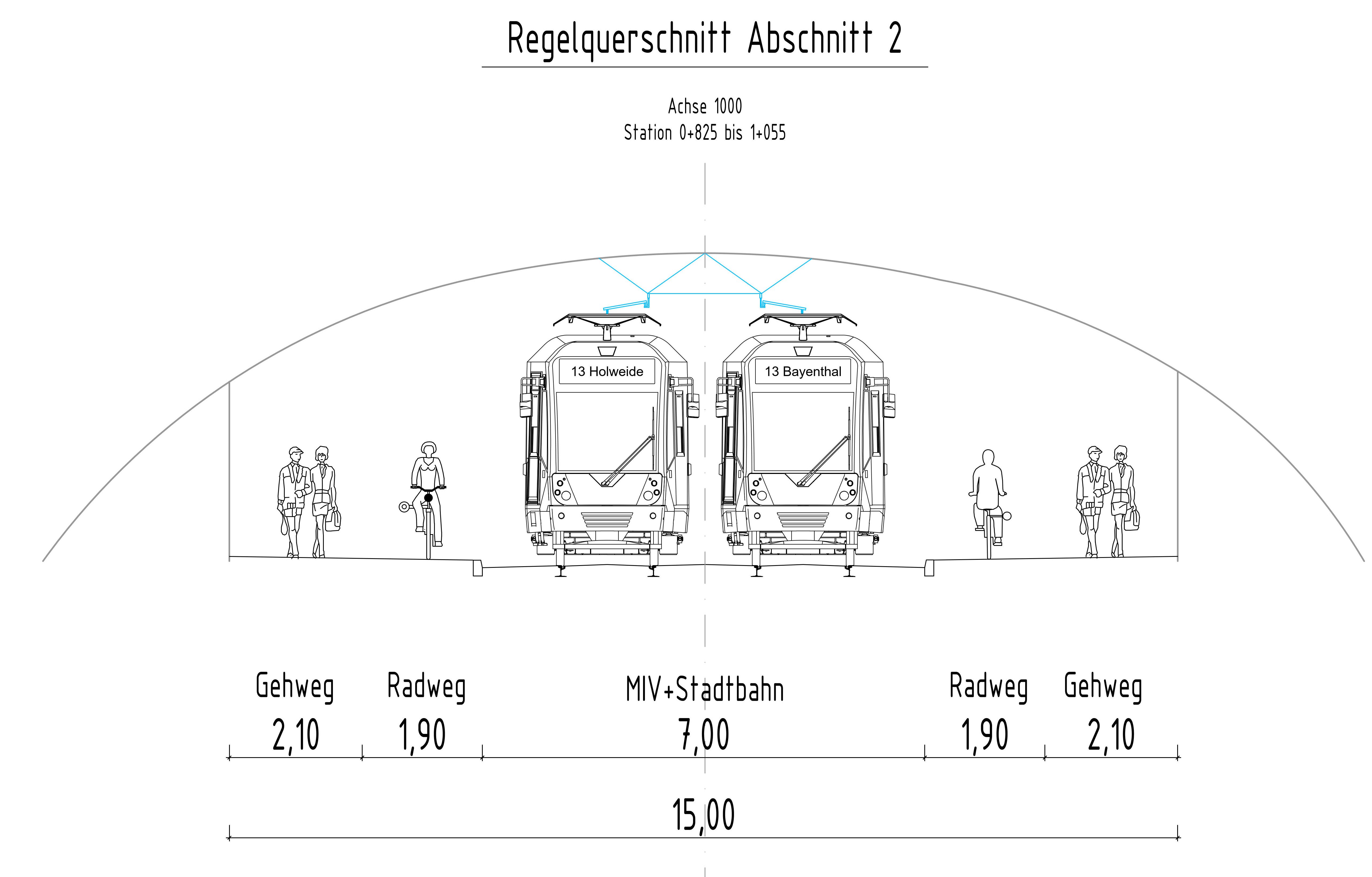 Grafische Darstellung der Planung des Abschnitts 2, die textlich unten beschrieben ist.