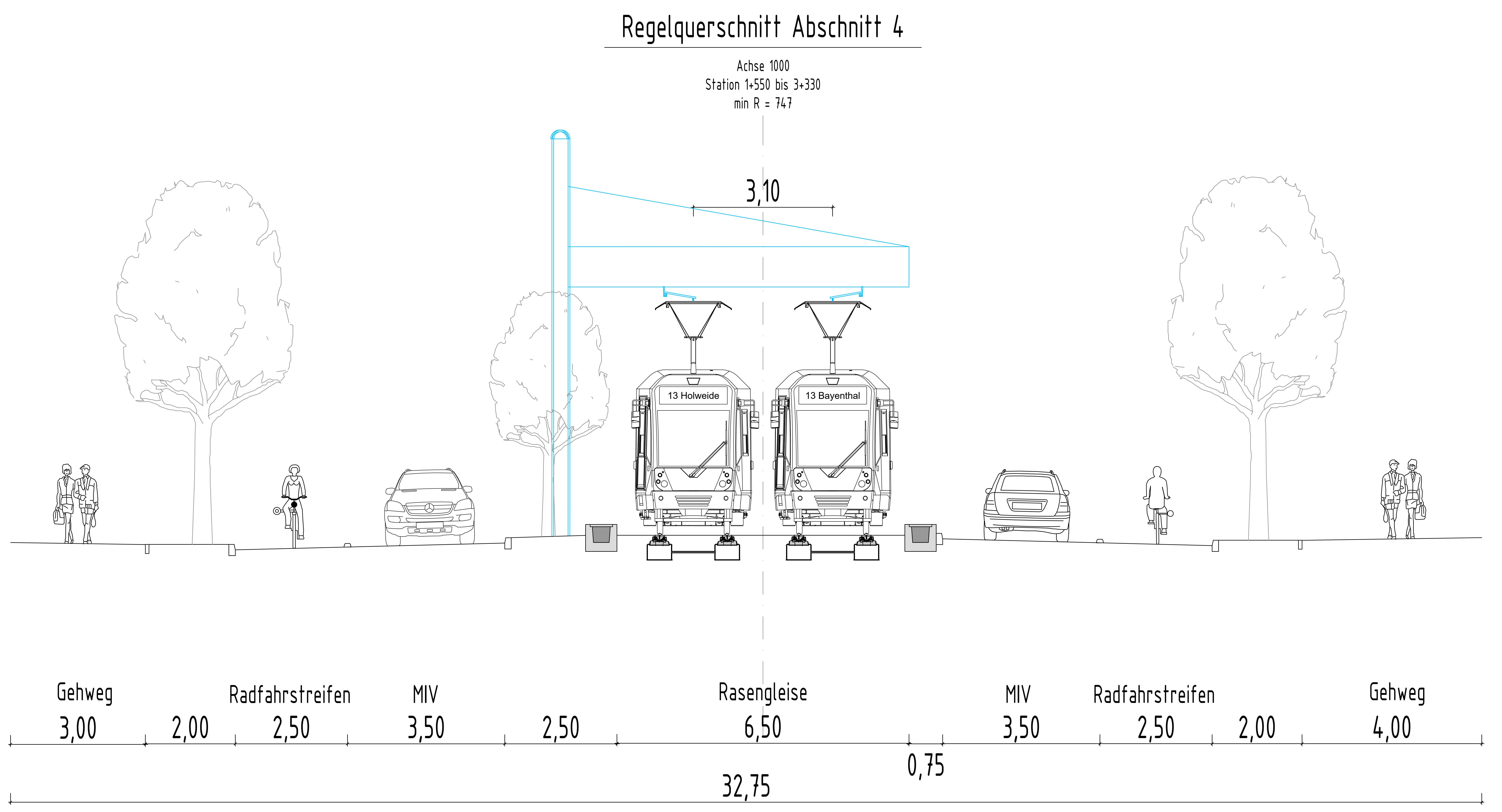 Grafische Darstellung der geplanten Straßenraumaufteilung am Raderthalgürtel/Raderberggürtel, die unten textlich beschrieben wird.