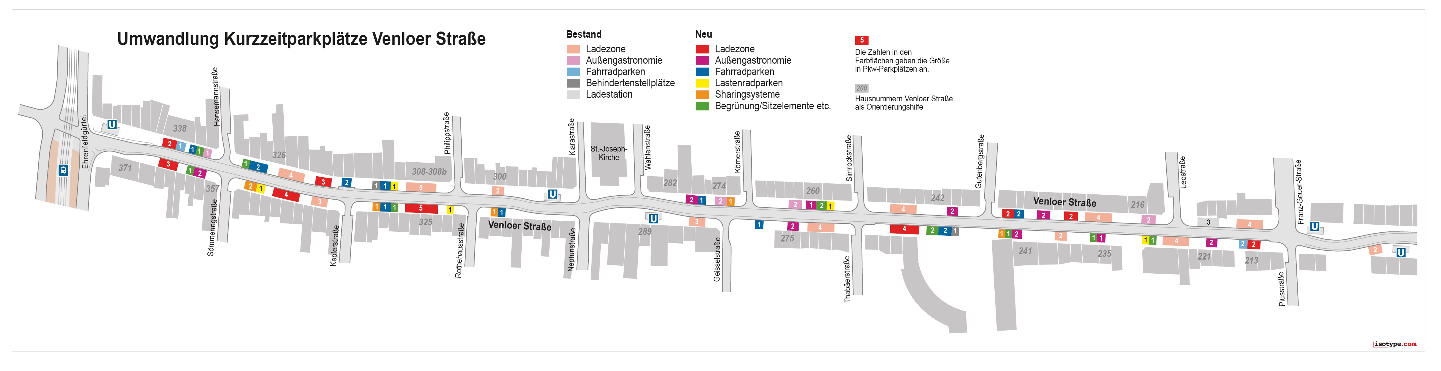 Grafik der Kurzzeitparkplätze auf der Venloer Straße und deren neue Nutzungsmöglichkeiten