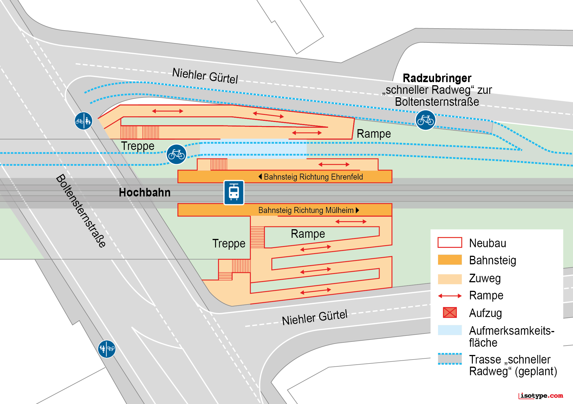 Haltestelle östlich der Boltensternstraße mit einem Haltestellenzugang über Rampen und Treppen sowie ebener Querung des geplanten Radweges