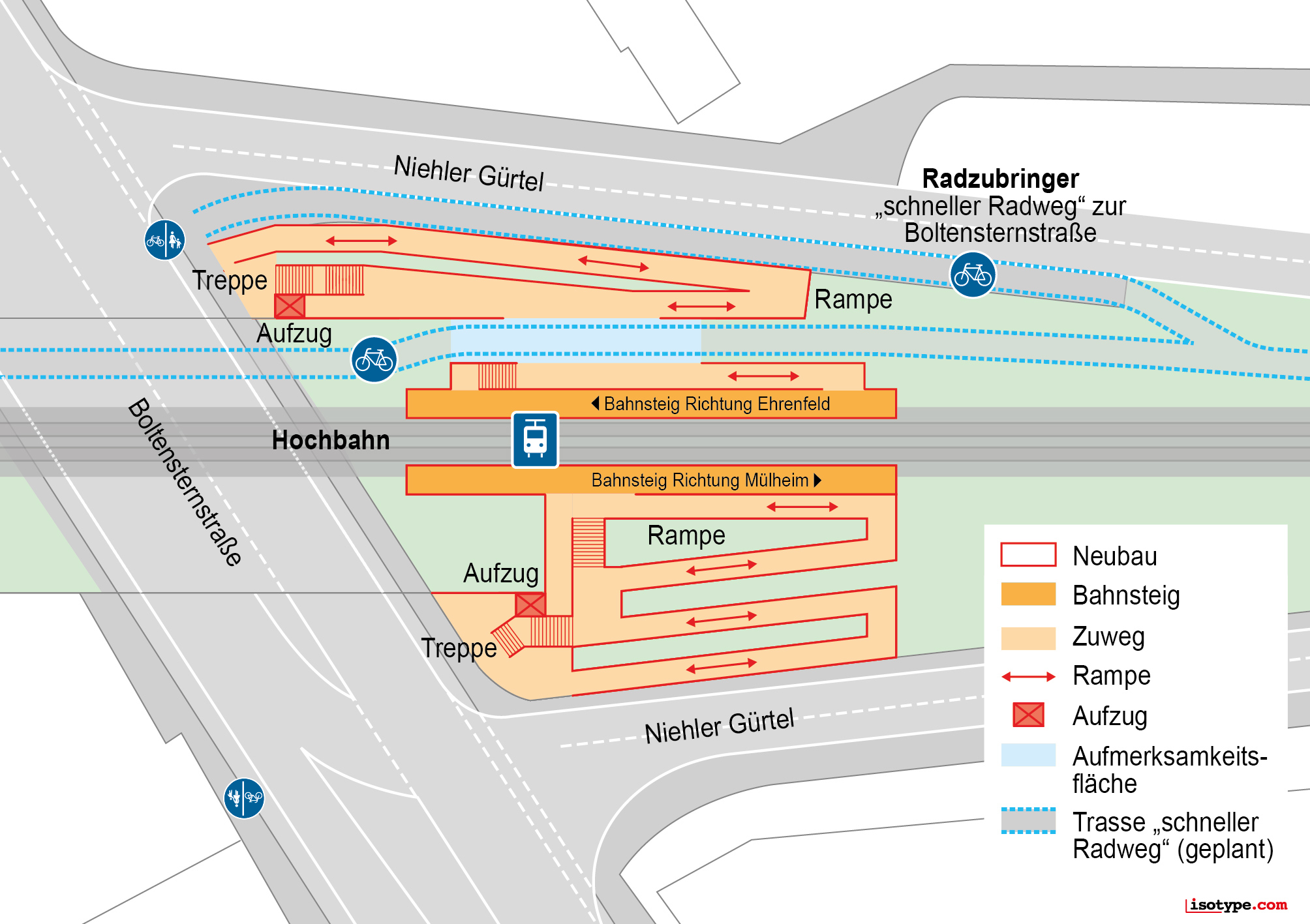 Haltestelle östlich der Boltensternstraße mit einem Haltestellenzugang über Aufzüge, Rampenund Treppen sowie ebener Querung des geplanten Radweges