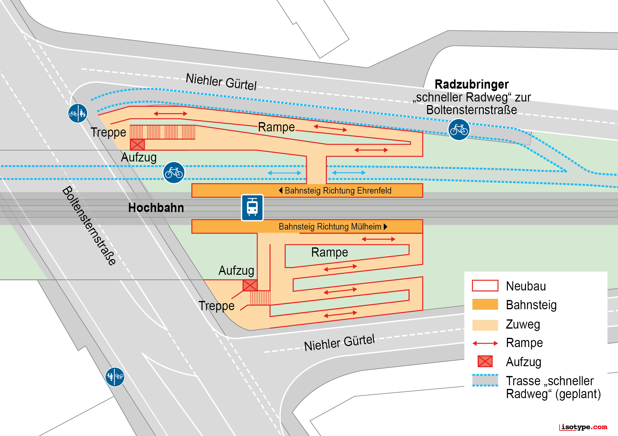 Haltestelle östlich der Boltensternstraße mit einem Haltestellenzugang über Aufzüge, Rampen und Treppen sowie einer Überquerung des geplanten Radweges