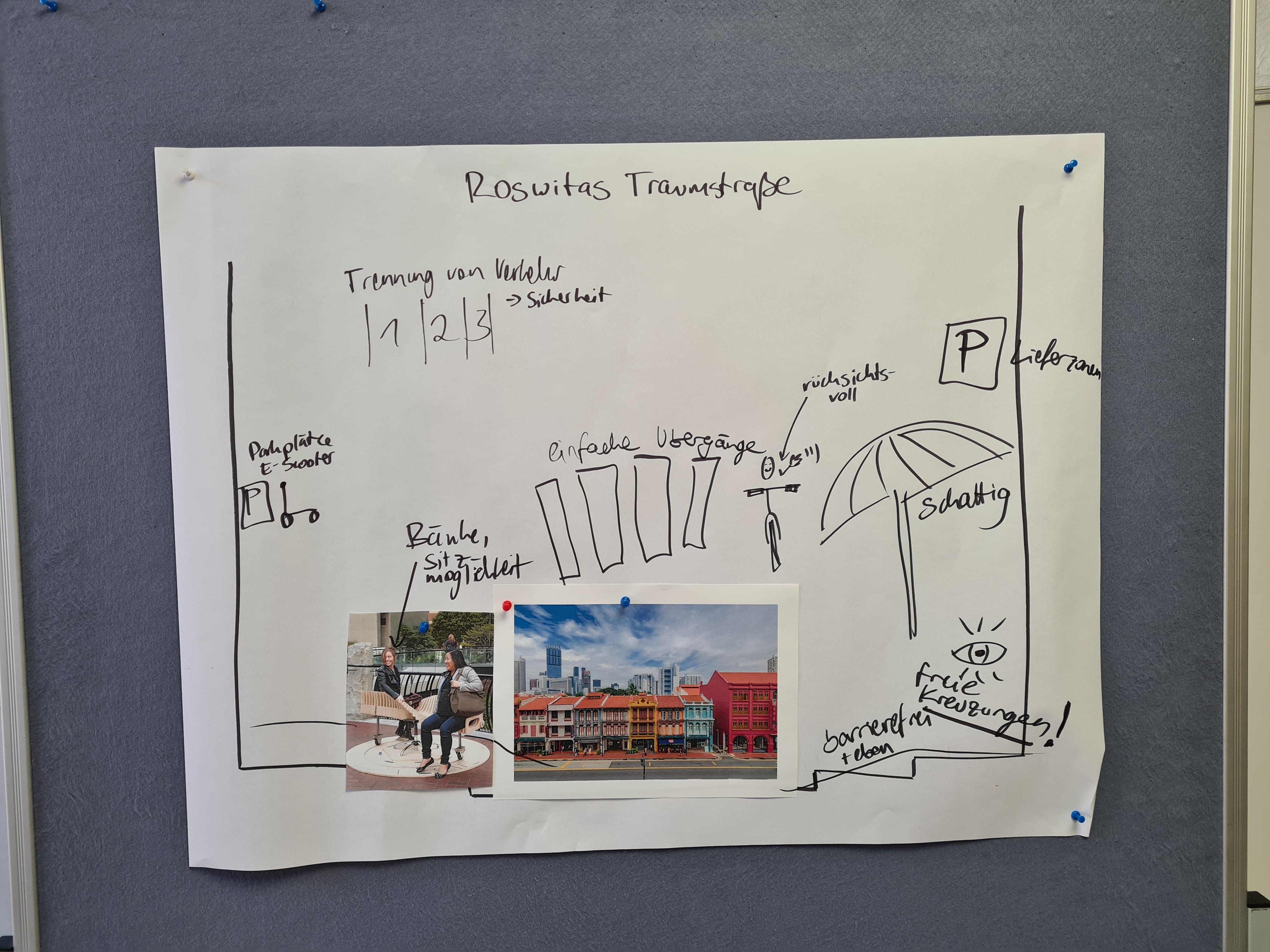 Collage von Roswitas Traumstraße